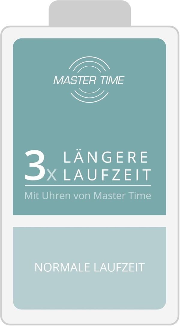 Master Time Funk Quarz Herren Uhr sportlich mit Edelstahlarmband und Digitalanzeige