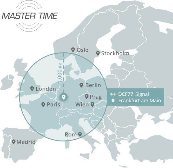 Master Time Funkuhr Herren mit Lederband und Digitalanzeige im Fliegerstil entdecken